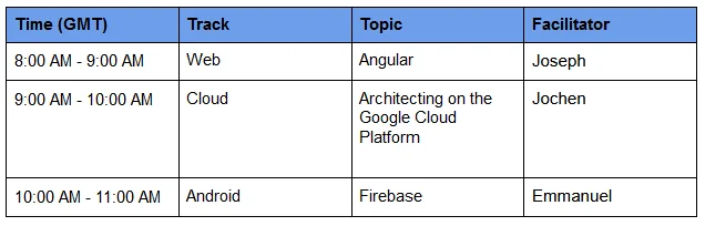 The agenda of Google Africa Developer Scholarship Online Meetup on 31st August 2019