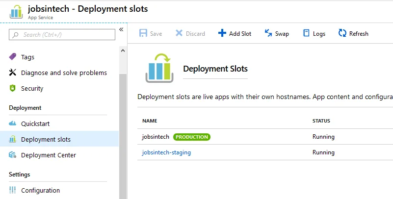 Deployment slots of an App Service on Azure