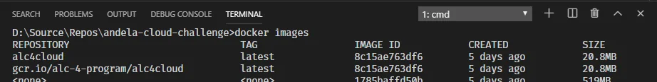 Docker images available on local machine