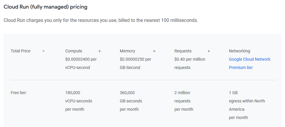 Using Cloud Run instead of GKE