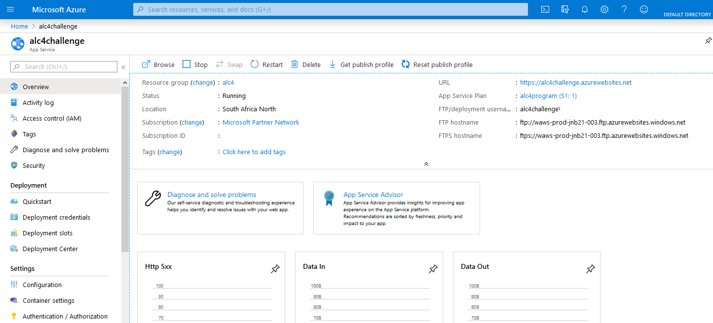 Working with Azure Container Registry