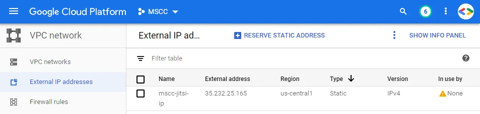 Overview of reserved external IP addresses