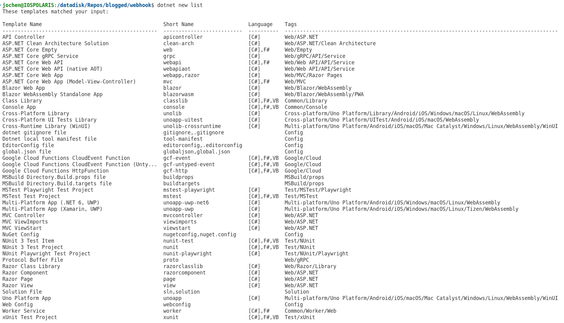 Getting started with .NET CLI and project templates