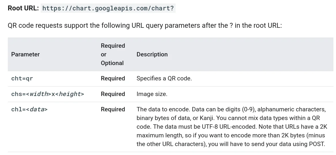 URL and required parameters to generate a QR code