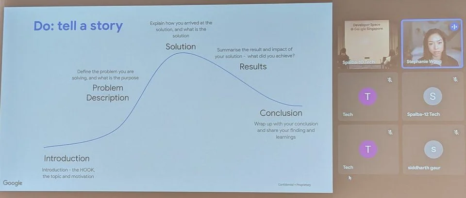 Content creation is about telling a story