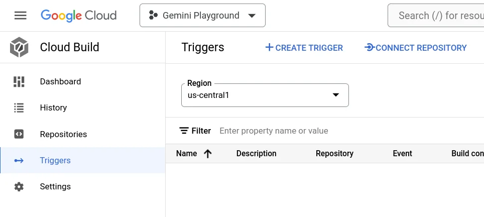 Cloud Build needs a trigger to start automatically