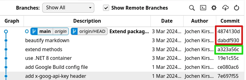 Last two commits (marked in red) did not trigger a build (marked in green)