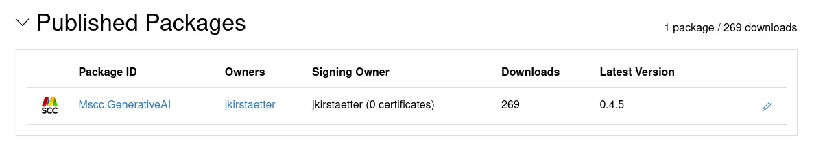 Published package produced by Google Cloud Build