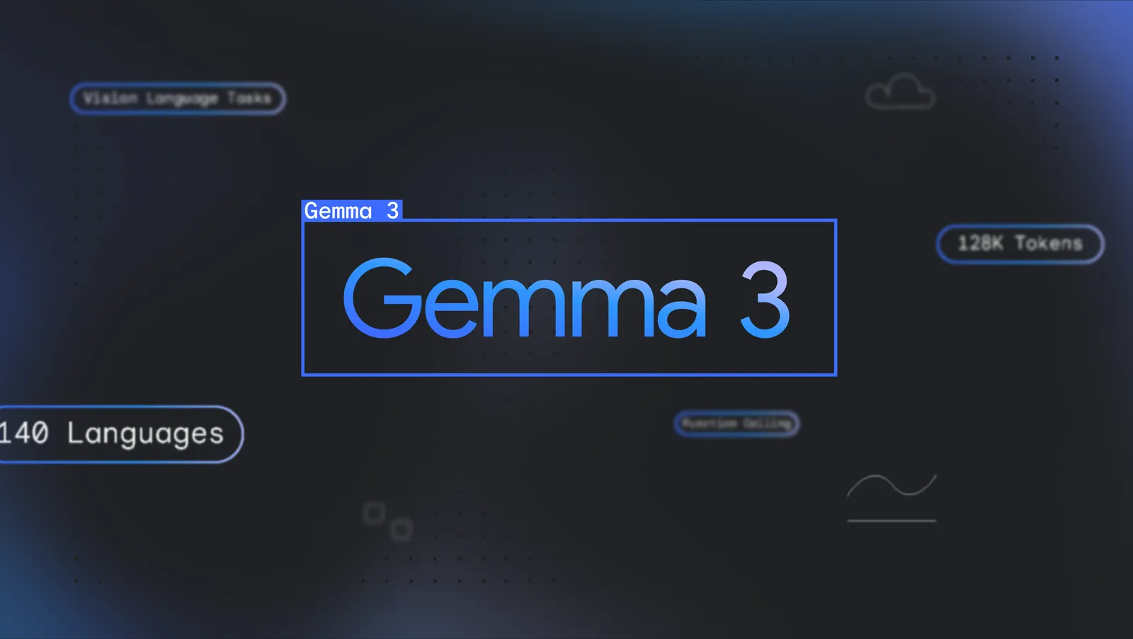 Gemma 3 - missing features despite announcement